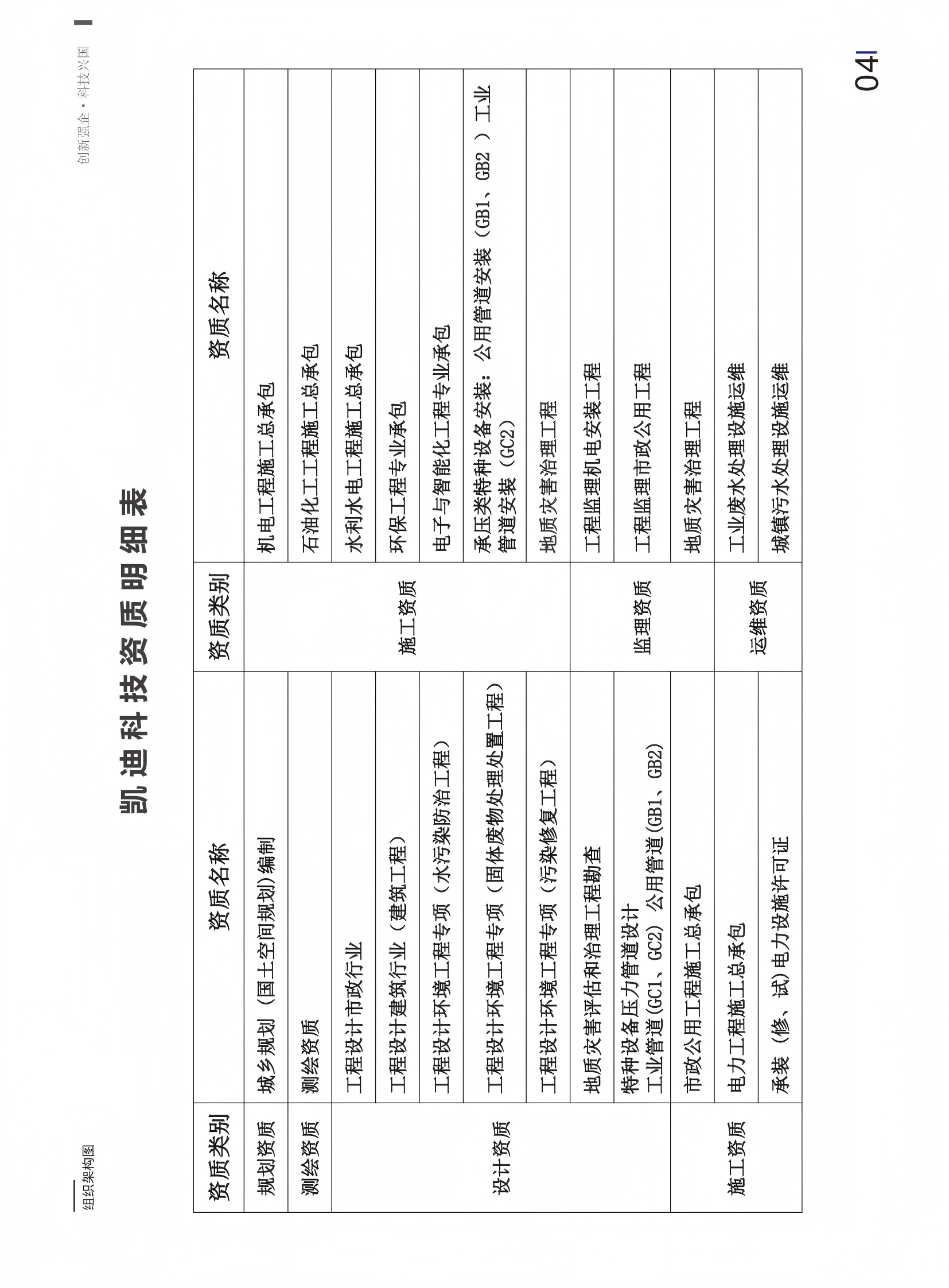 安全图片