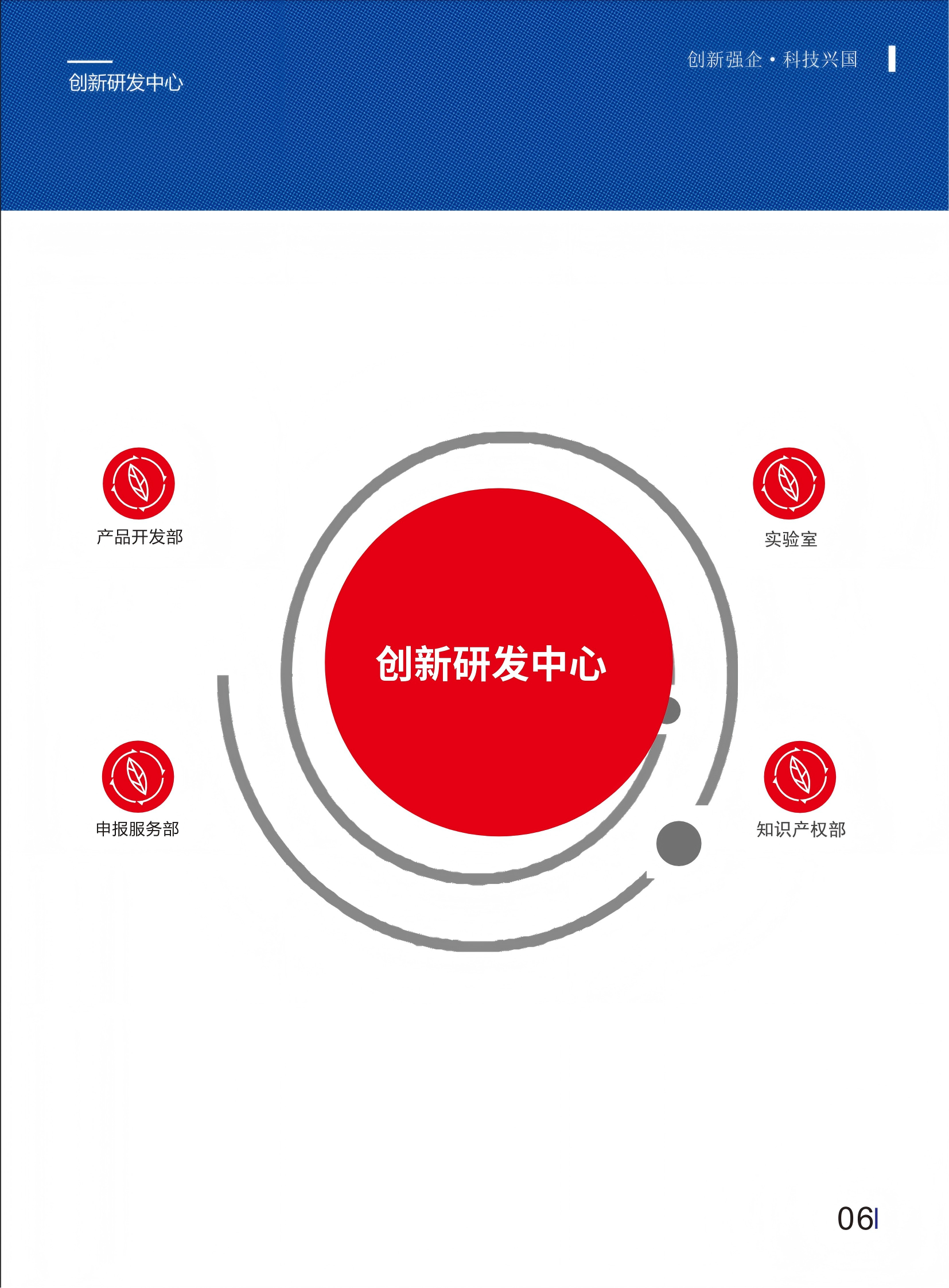 安全图片
